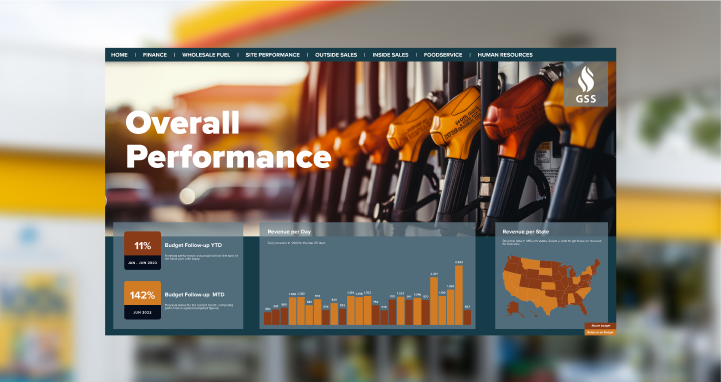 C-Stores and Wholesale Fuel-dashboard-1