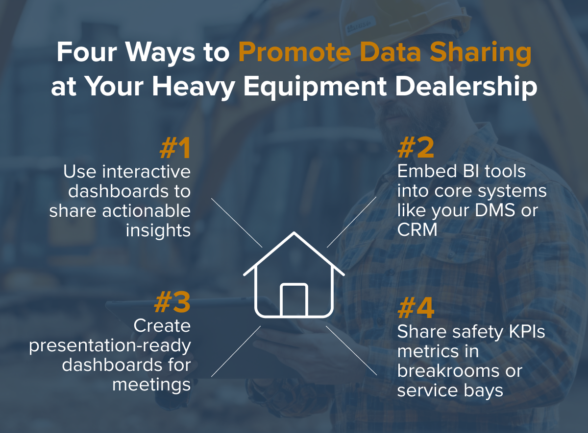 Four Ways to Promote Data Sharing at Your HEavy Equipment Dealership - Infographic (2)