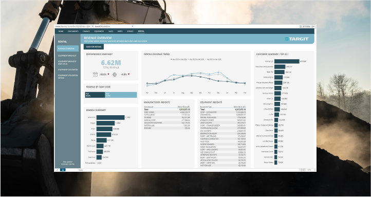 Equipment rental-dashboard