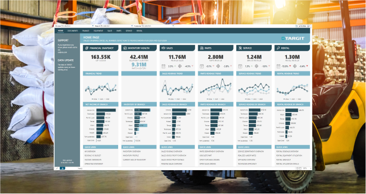 Material Handling-dashboard