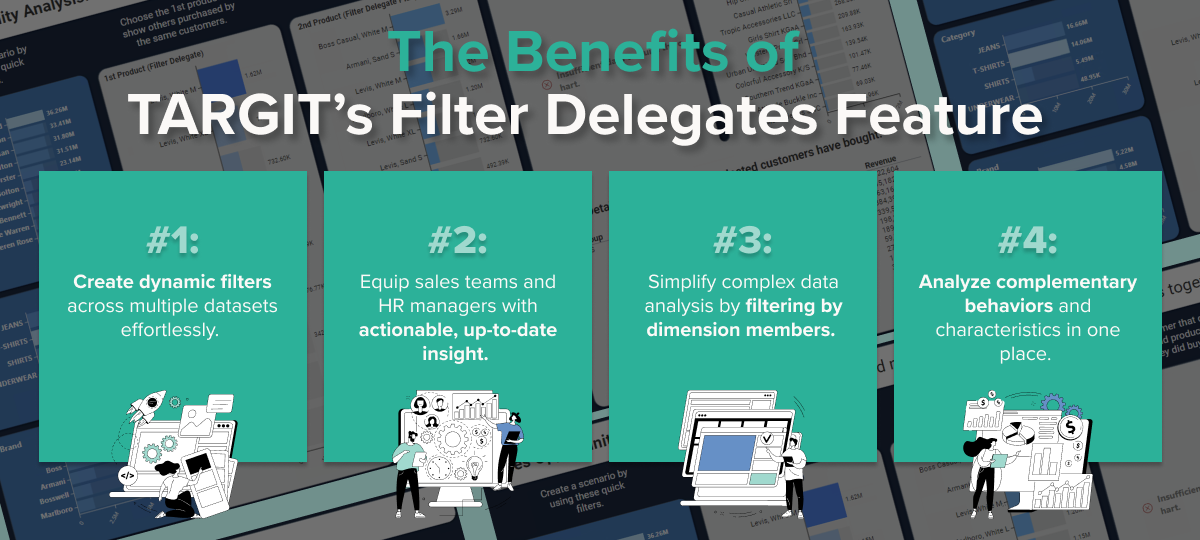 Infographic showing The 4 Benefits of TARGIT's Filter Delegates Feature