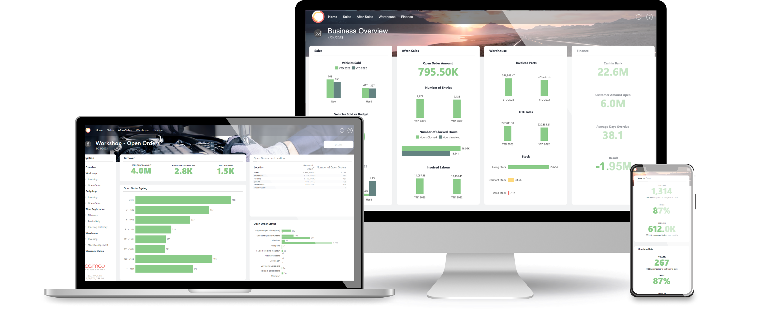 CalmCo-Dashboards-on-Devices-1