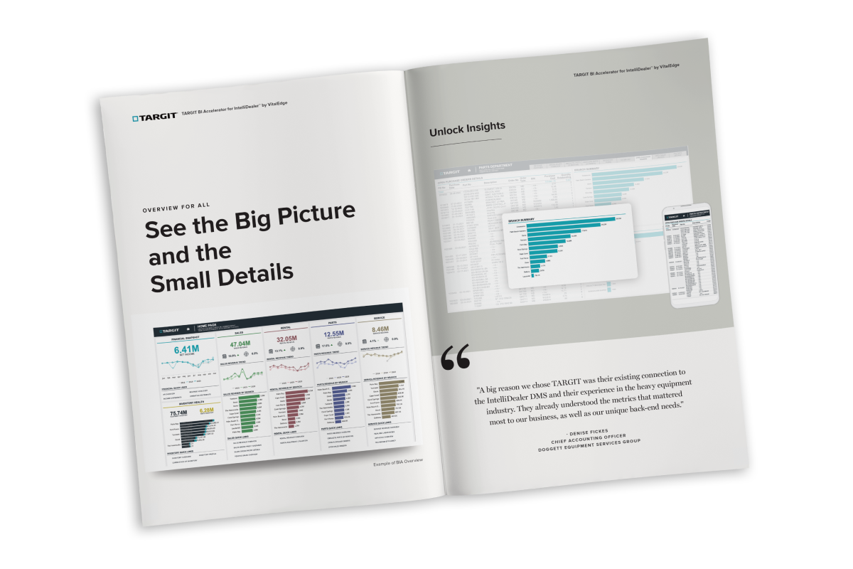 Mockup - TARGIT BIA for IntelliDealer - Open Guide1