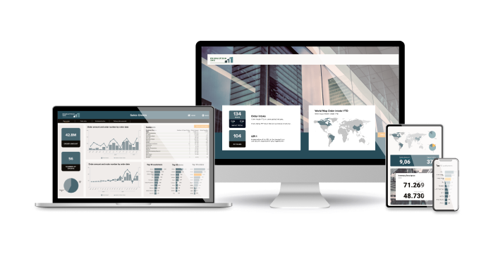 TARGIT Decision Suite Dashboards on devices