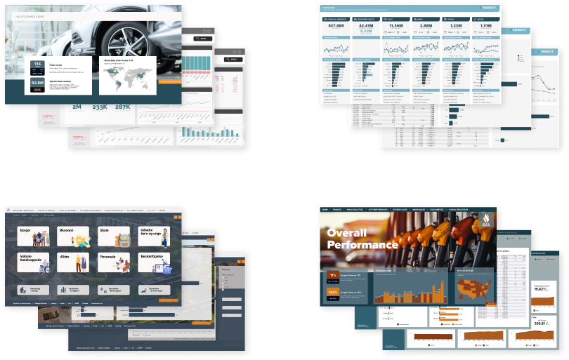 TARGIT dashboards